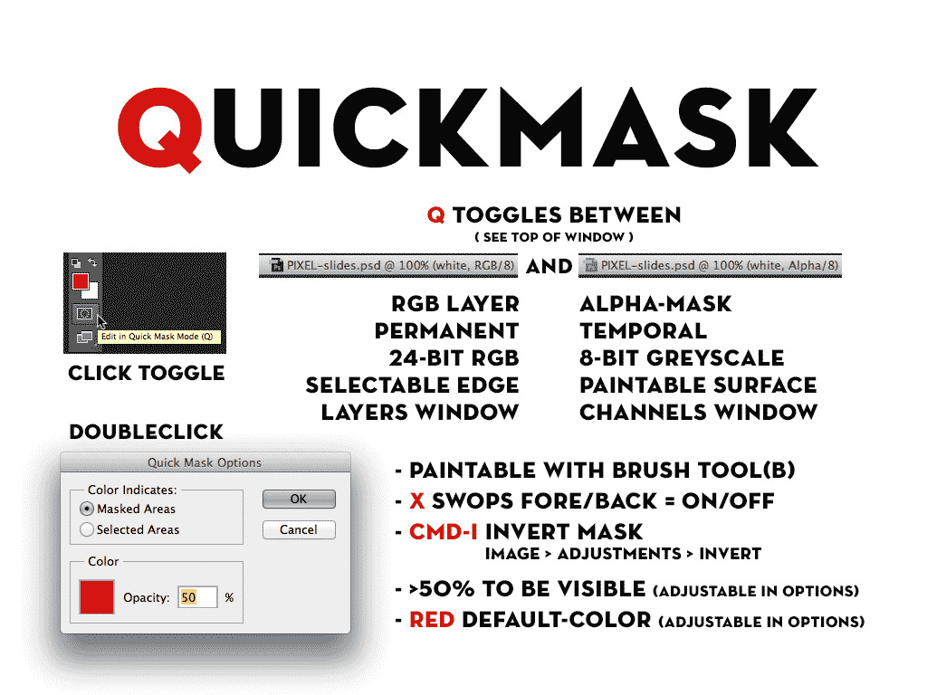 quickmask