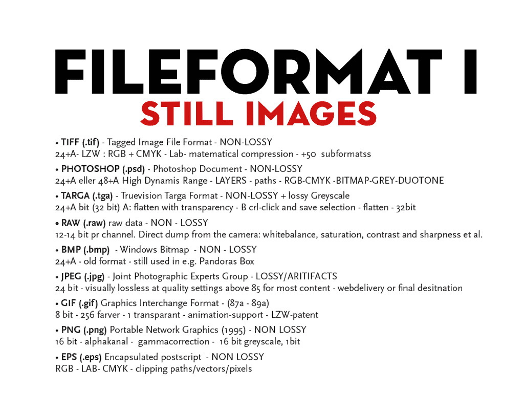 fileformats
