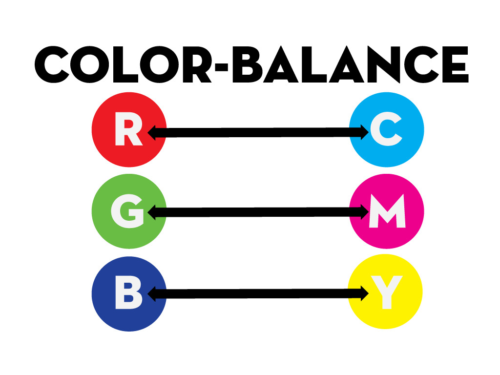 color-balance