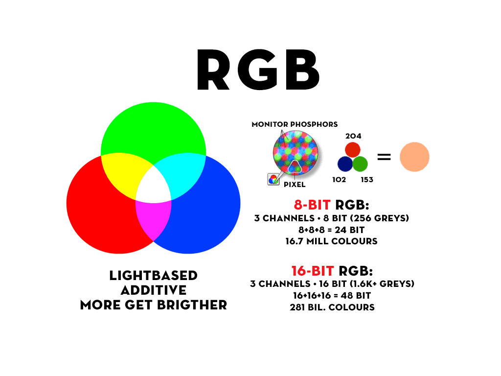 rgb