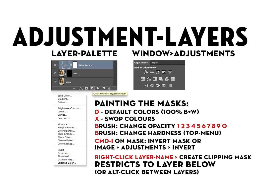 adjustment layers