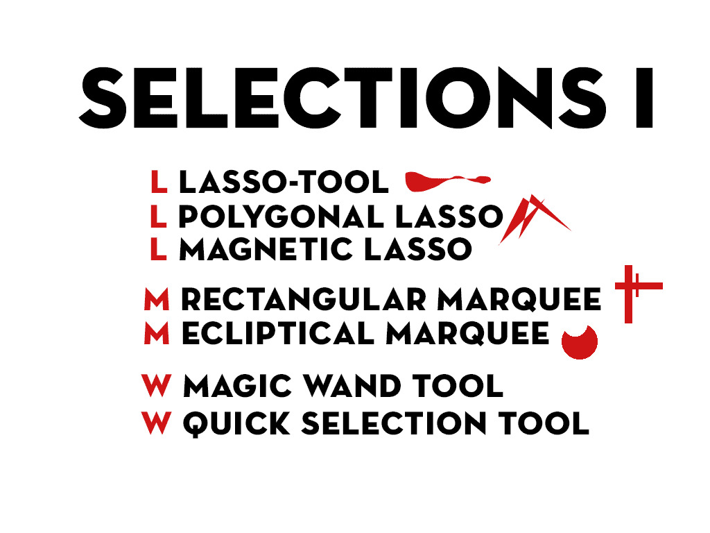 selections