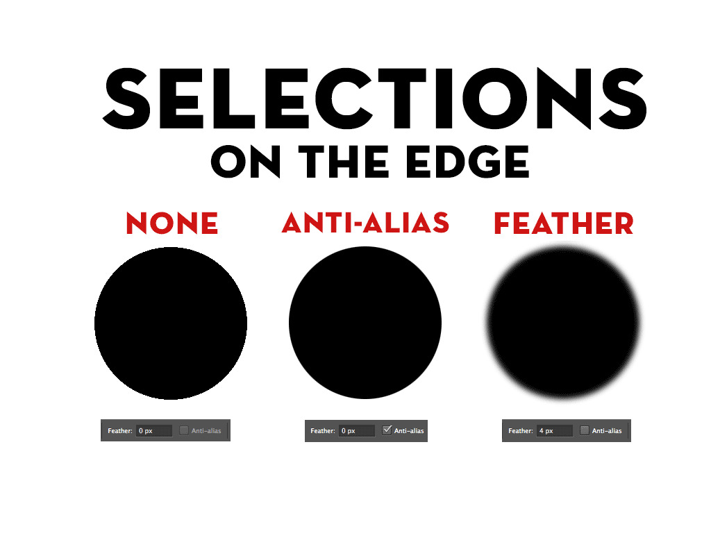 selections