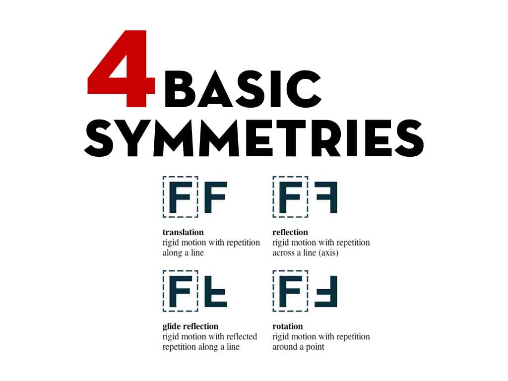 4 basic symmetries