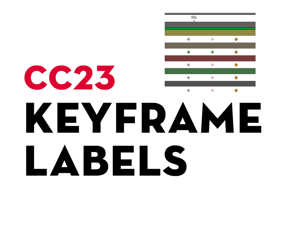 keyframe labels