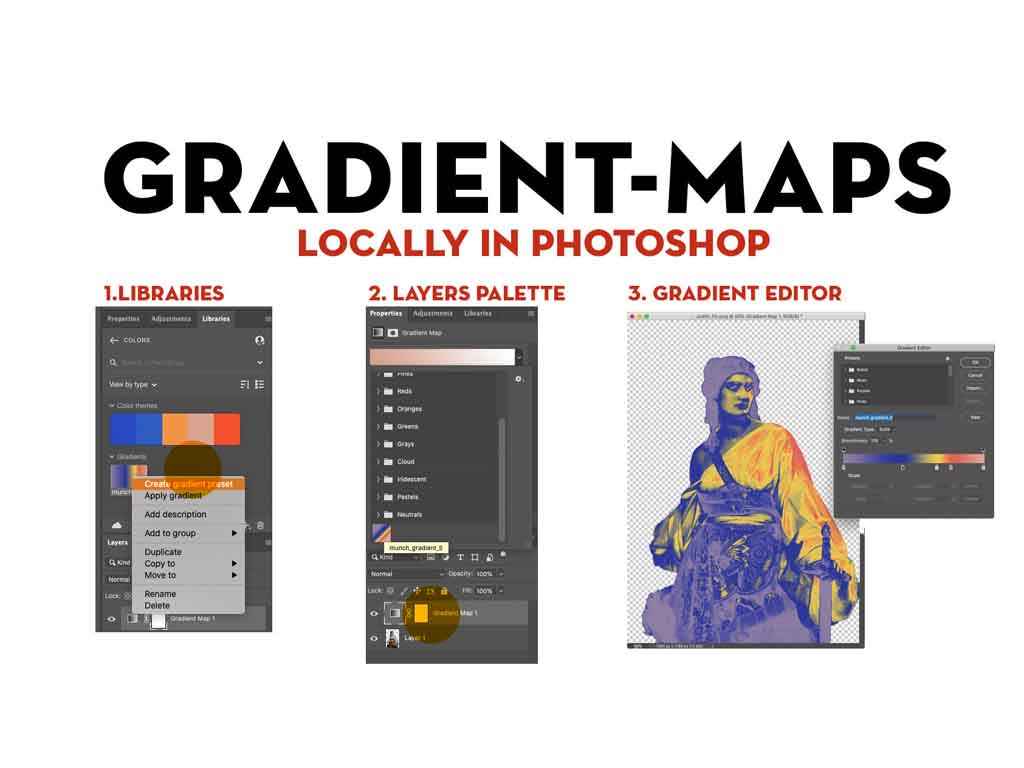 gradient maps