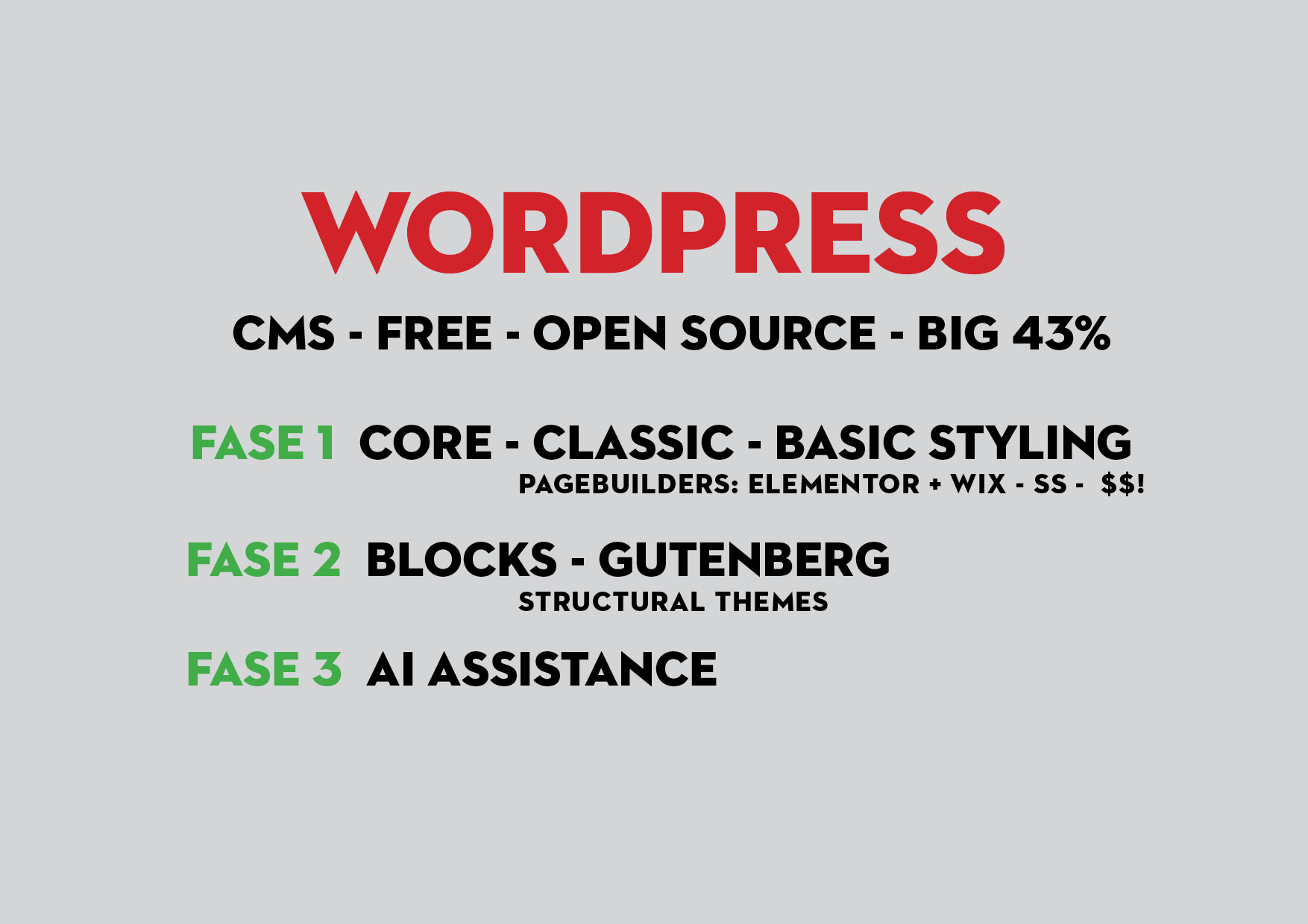 wordpress